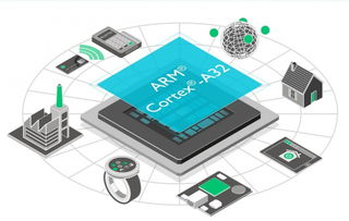 arm推出新超节能处理器cortex a32 扩大嵌入式和物联网产品阵容