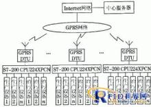 基于RFID技术的车联网信息安全分析 _RFID世界网