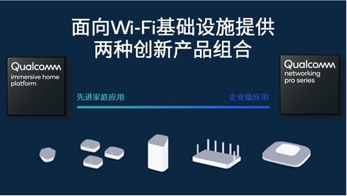 高通在mwc巴塞罗那展示领先的wi fi 7发展势头